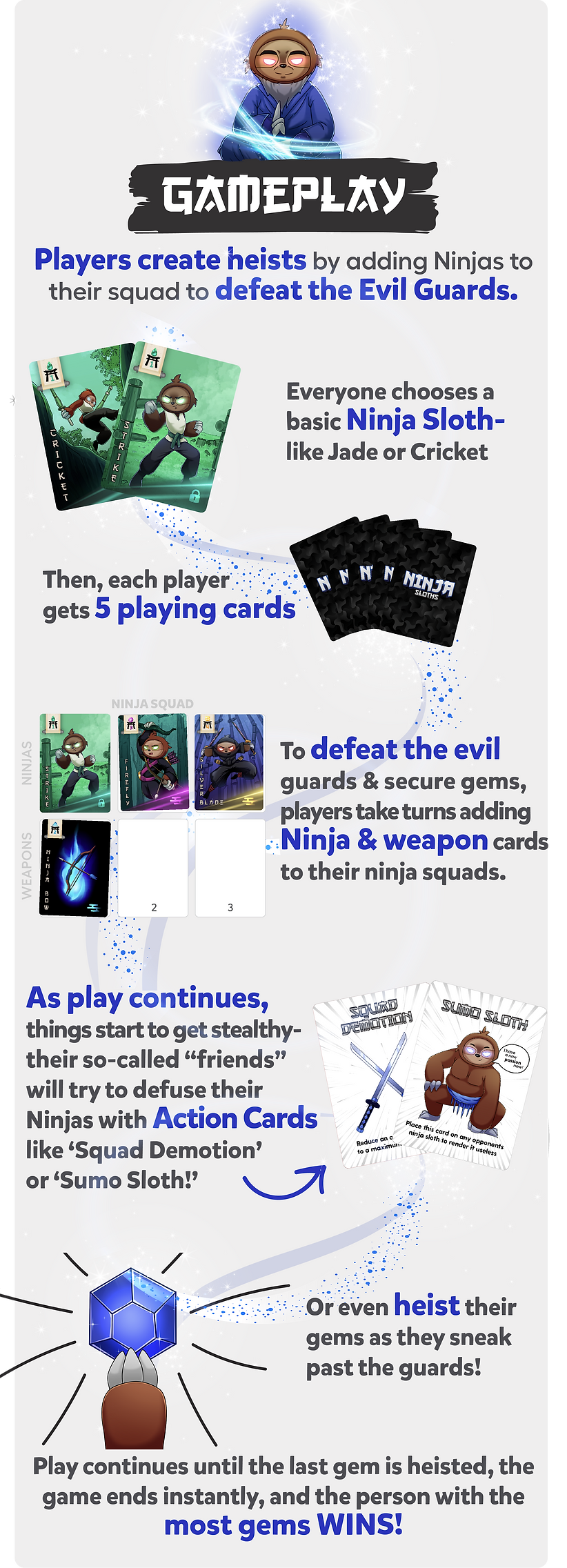 Ninja Sloths Game by Boss Dog Games